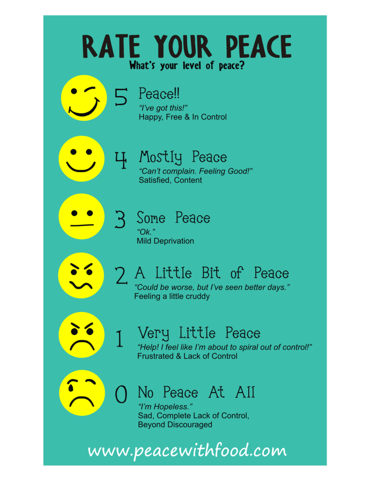 Peace Chart2